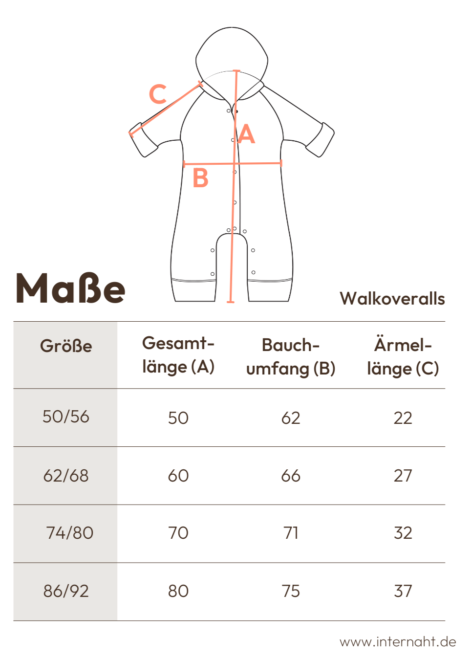 Detaillierte Maßangaben zum Baby Walkoverall von internaht
