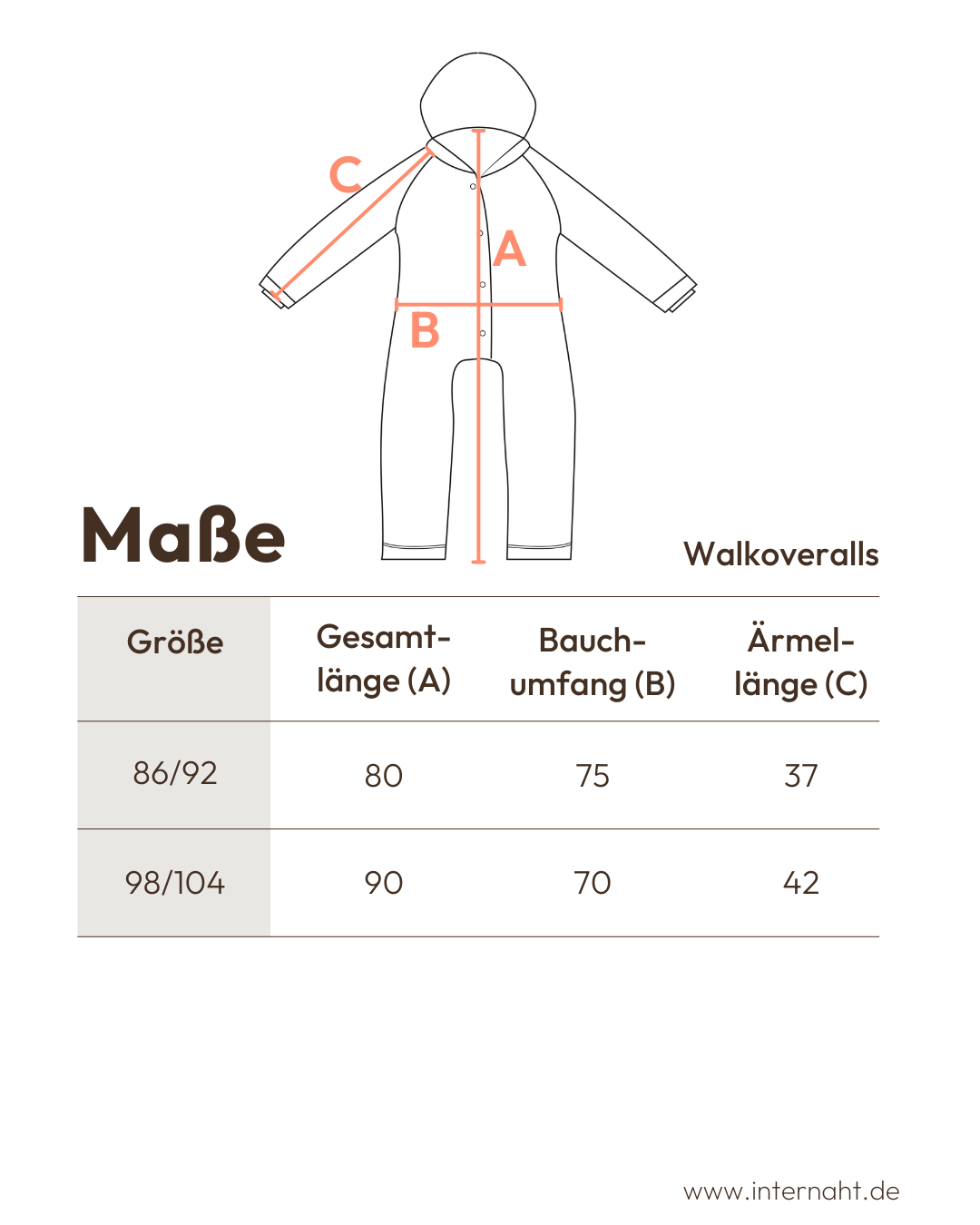 Detaillierte Maßangaben zum Wollwalk Overall für Kinder von internaht