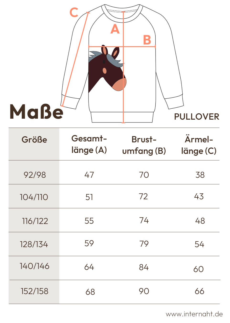 Tabelle mit den Maßangaben zum Kinder Pullover von internaht