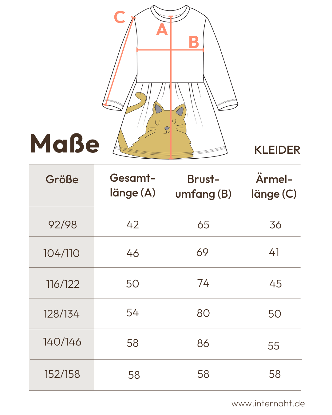 Tabelle mit den Maßangaben zum Sweatkleid für Kinder von internaht